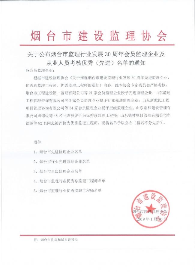 烟台市监理行业优秀总监理工程师 烟台市监理行业优秀总监理工程师