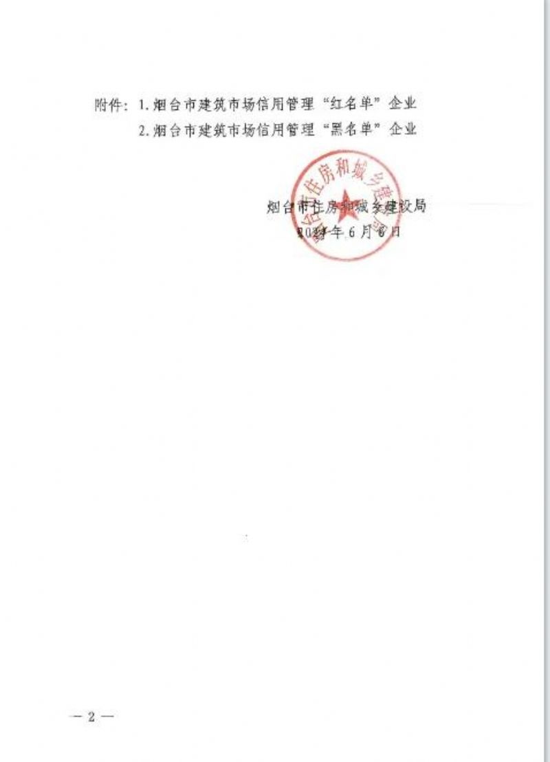 喜报丨我公司再次荣登烟台市建筑市场信用管理“红名单”