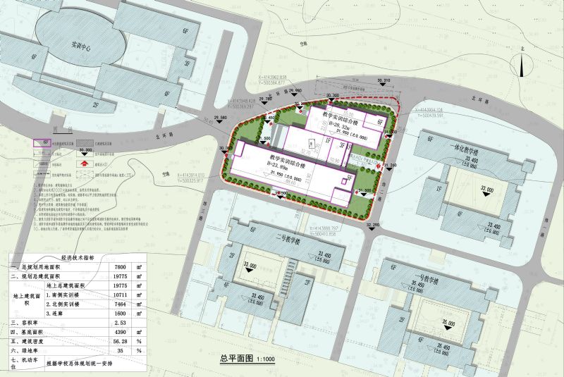 简报|山东商务职业学院教学实训综合楼建设项目奠基仪式圆满举行